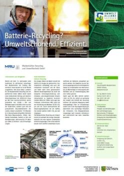 Plakat: Best Practice Beispiel - hier Muldenhütten Reycling und Umwelttechnik GmbH