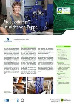 Plakat: Best Practice Beispiel - hier Schumacher Packaging GmbH Schwarzenberg